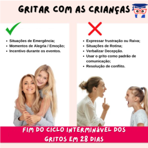 Como fazer seu filho OUVIR sem ter que GRITAR, punir ou ameaçar – em 28 dias (ou menos)